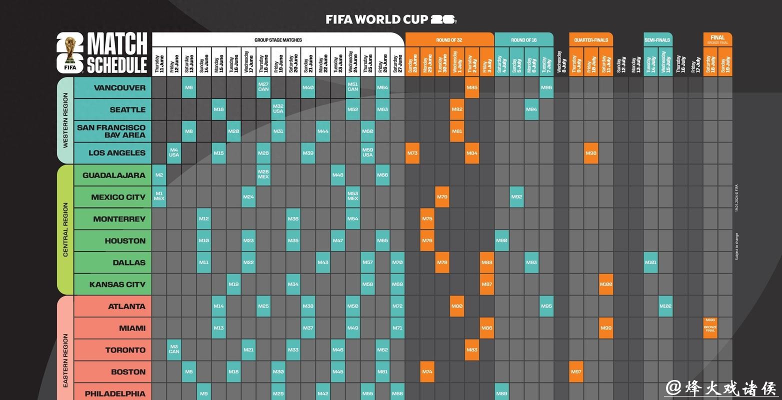 2026世界杯滚球平台推荐及攻略详解 2026世界杯滚球平台推荐及攻略详解